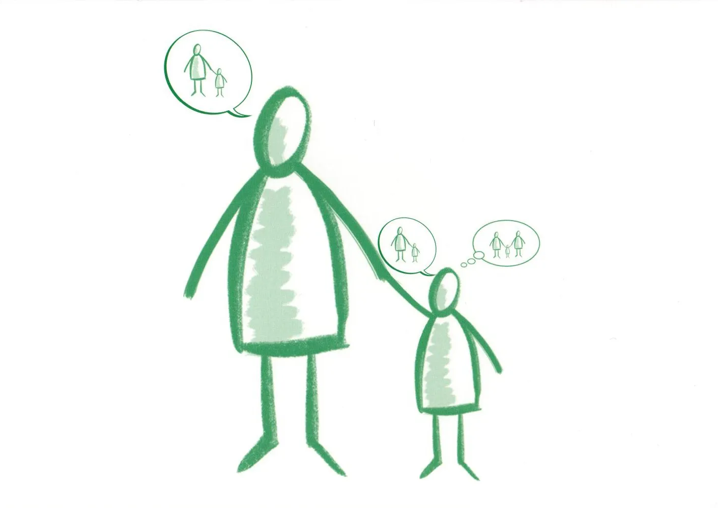 ondersteuning bij scheiding met kinderen gelderland