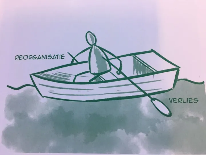 Psychologische ouderschapsbemiddeling